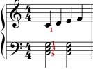 Entendiendo el ritmo y la música