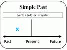Past tense exercise 3 and 4