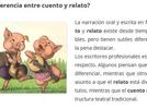 Escuchar la narración de cuentos y relatos; expresar sus sentimientos al respecto