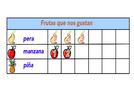 Estrategias de aprendizaje para niños de preescolar