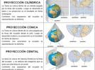 Presentación de proyecciones cartográficas  