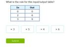 Determinación de múltiplos y divisores de números naturales. Análisis de regularidades al obtener los múltiplos de dos, tres y cinco