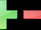 Resolución de multiplicaciones y divisiones con números enteros