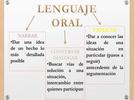 El lenguaje oral y el arte.