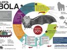 ¿Qué es una Infografía?