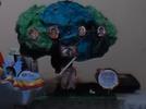 El árbol familiar