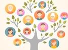 Cómo hacer un árbol genealógico