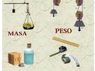 Propiedades Intensivas y Extensivas de la materia