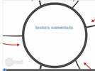 Lectura comentada, explicación