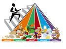 Importancia de la nutrición para la salud