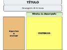 Cómo construir rúbricas o matrices de valoración