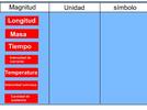Rúbrica para el diagrama-causa-efecto  