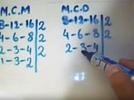 Comparación entre el algoritmo para calcular el mínimo común múltiplo y el máximo común divisor