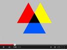 Creación del círculo cromático para comprender cómo se crean nuevos colores, a partir de los colores primarios