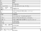 Lista de abreviaturas