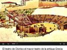 El teatro de Dioniso 