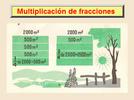 Multiplicación de fracciones.
