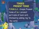 Learn English Grammar All Tenses