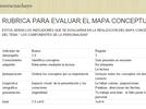 Rúbrica para evaluar un mapa conceptual