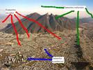 Componentes del espacio geográfico 