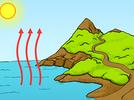 Ciclo del agua 