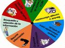 Diseñando una revista de divulgación