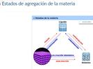 Estados de agregación de la materia
