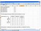 Representación gráfica de una función lineal en excel