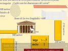 Problemas de máximos y mínimos de funciones cuadráticas