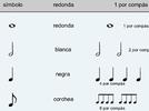Patrones de ritmo