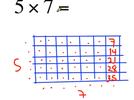 Multiplicando por partes