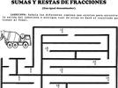 Fracciones equivalentes