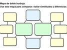 Evaluación