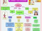 Interpretación de canciones en las que se integren dos o más cualidades del sonido a la vez