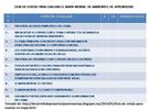 Estructura de los materiales