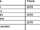 Resolución de problemas multiplicativos con valores fraccionarios o decimales fraccionarios o decimales no formales
