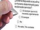 Analizar el efecto de los mensajes publicitarios a través de encuestas