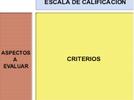 Rúbrica para evaluar una biografía