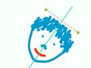 Simetría axial