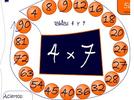 Las tablas de multiplicar en un minuto