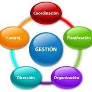 Gestión Escolar
