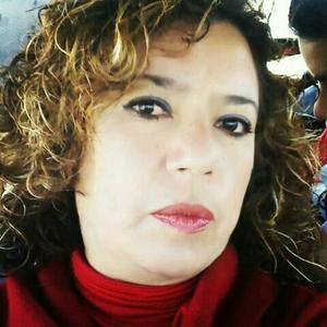 ANALU BONILLA